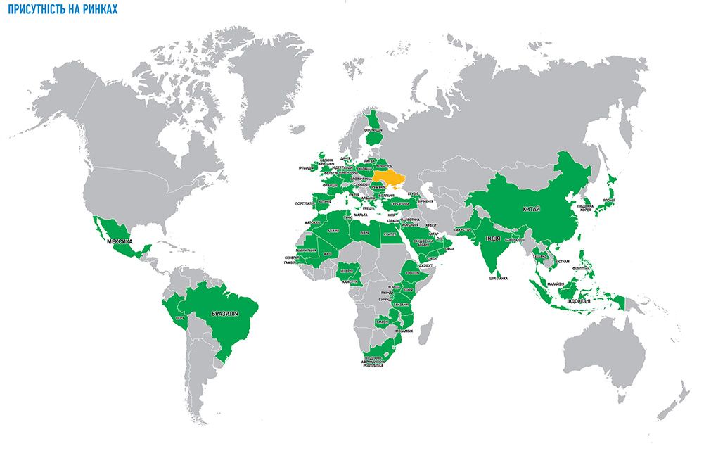 Источник: сайт «НИБУЛОН»
